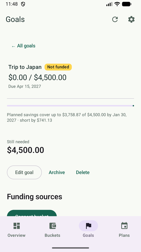Goal detail with funding sources and planned savings