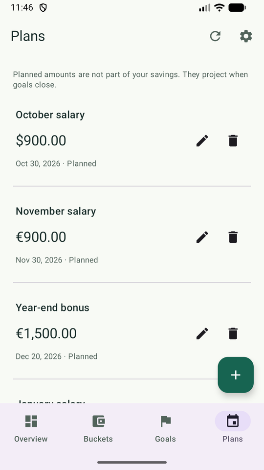 Planned savings